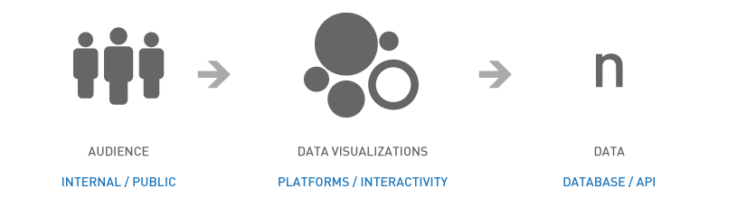 oom_creative_diagram